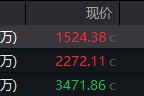 在线摇卦地缘局势骤紧，国防军工热度飙升！512810周线三连阳，投资逻辑持续强化！